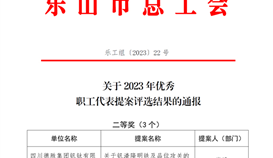 二等獎！這個職工代表提案獲得市級表彰